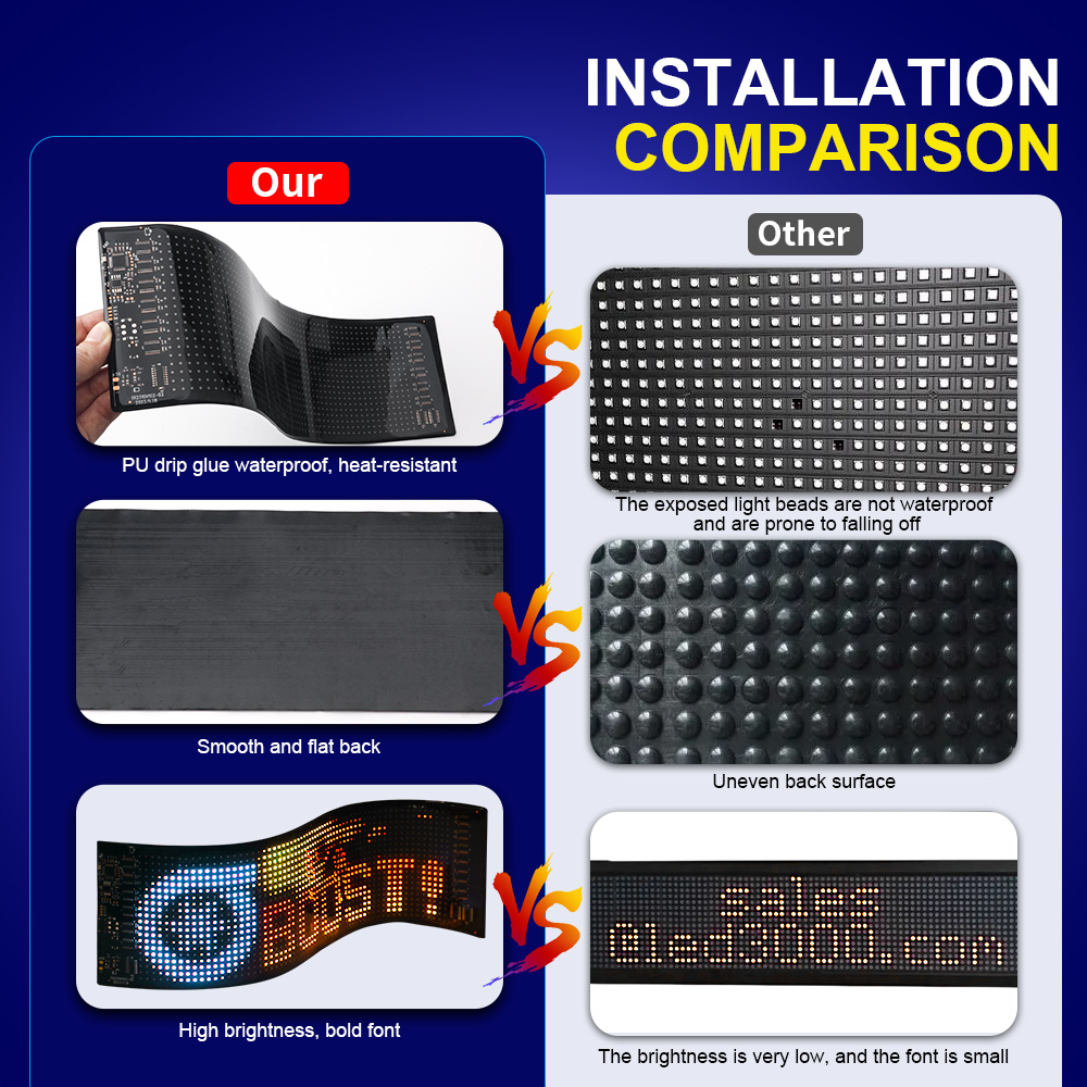 LED Matrix Pixel Panel Scrolli - Home Decor Inspo review and price