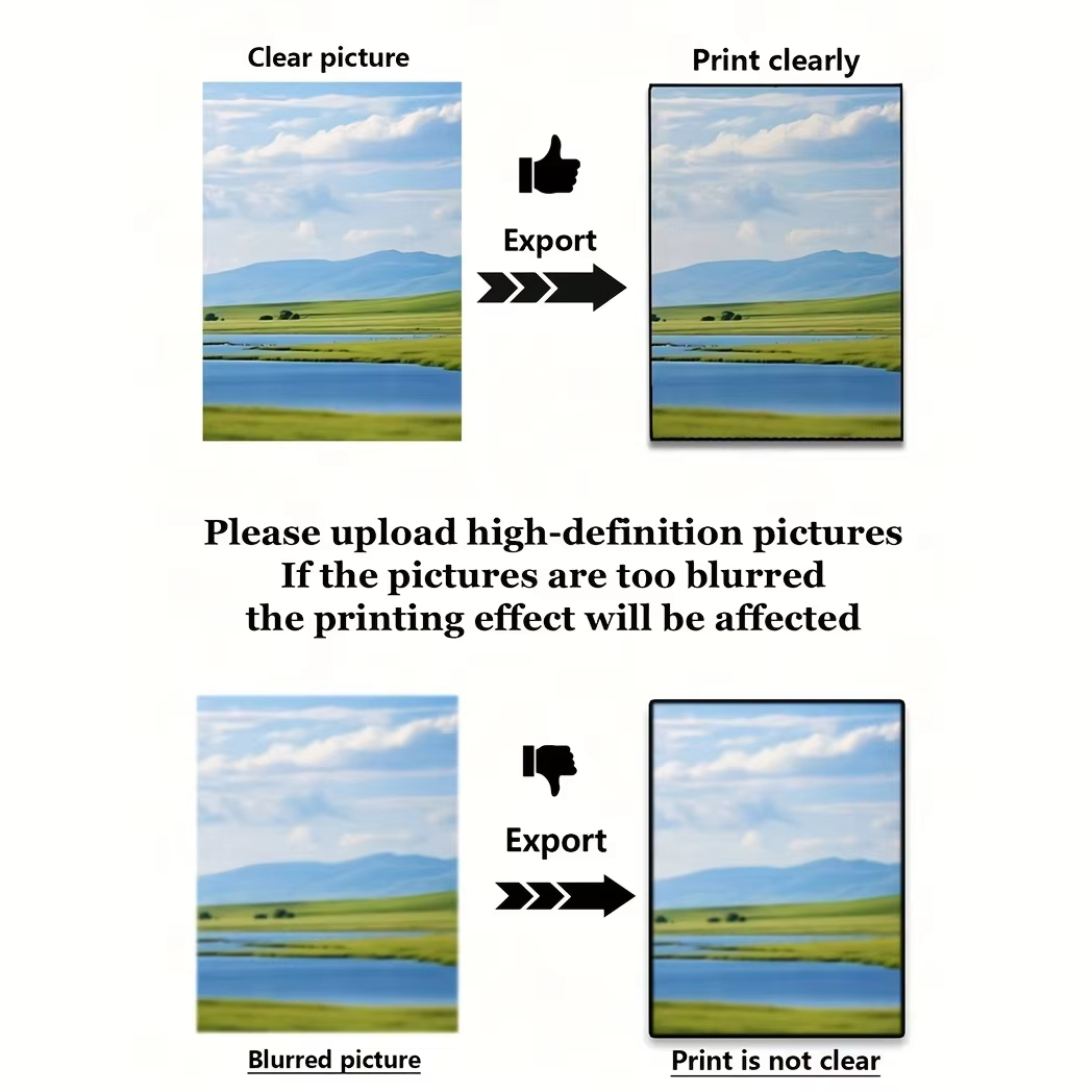 4pcs/set Custom Canvas Printin - Home Decor Kit review and price